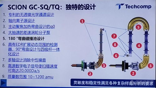 譜標科技聯合天美集團 共筑國產高端儀器創新生態，聚焦光分束器技術突破
